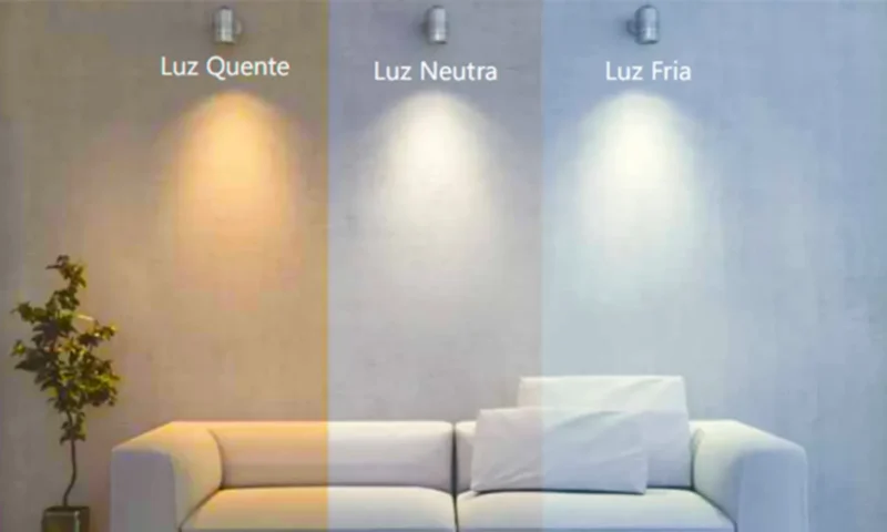 5 Dicas Práticas de iluminação Criativa para Criar Ambientes Aconchegantes e Funcionais 3 Tipos de Iluminação