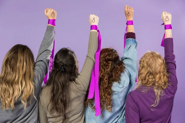 Por que o 8 de março é o Dia Internacional da Mulher? 6 grupo de mulheres